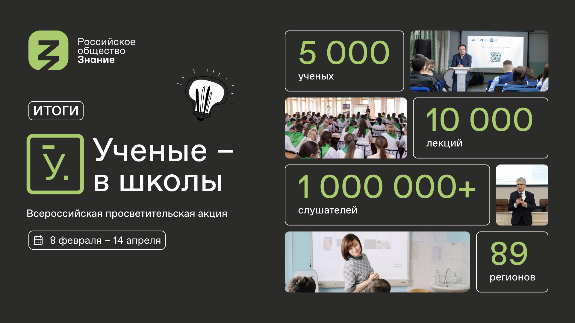 image-Более миллиона российских школьников приняли участие во Всероссийской просветительской акции «Ученые — в школы» Общества «Знание»