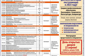 Баннер о ДОД 22.04.2023
