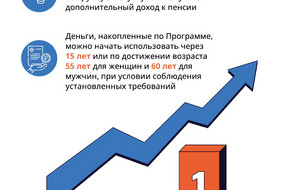 Post_3