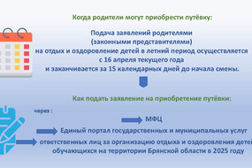 Слайд2-лагерь