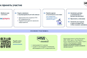 о проекте Код будущего-0008