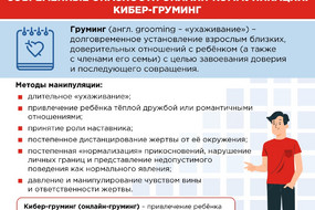 14-Кибер-груминг и секстинг. Что это и как защитить ребенка 1