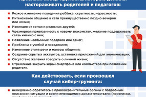 15-Кибер-груминг и секстинг. Что это и как защитить ребенка 2