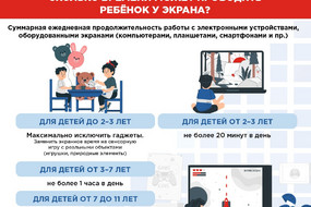 2-Рекомендуемое экранное время