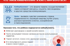 4-Что такое кибербуллинг и как с ним бороться 1