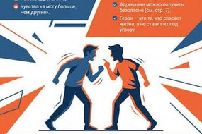 Зацепинг РЖД -4