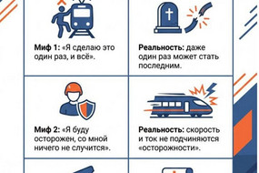 Зацепинг РЖД -6